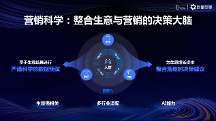 巨量引擎發(fā)布“全域領航者計劃”：科學決策，驅動品牌全域增長