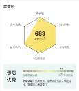 找工作如何判斷公司是否靠譜？啟信寶來支招