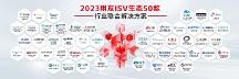 深耕行業(yè)數(shù)智化 連接驅(qū)動(dòng)新增長(zhǎng)，用友ISV生態(tài)攜手伙伴共贏行業(yè)數(shù)智未來(lái)！