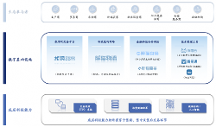 找鋼集團(tuán)遞表港交所,或在香港資本市場開創(chuàng)里程碑意義