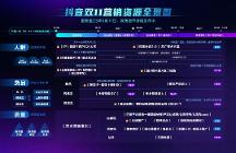 搶先解鎖新增量！巨量引擎雙11全景攻略來了！