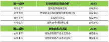 【重磅消息】“第二十三屆國產(chǎn)高濃度磷復(fù)肥產(chǎn)銷會”