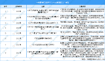 植韻核桃乳全新上市，王老吉進(jìn)軍植物蛋白飲料市場(chǎng) 