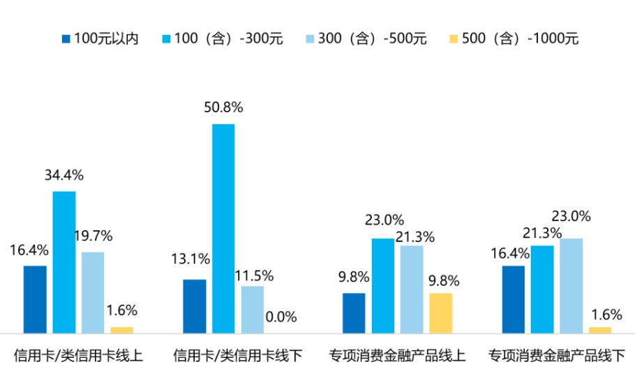 http://img.danews.cc/upload/ajax/20231207/17c7c30553eeb24a74255dadcba44045.png
