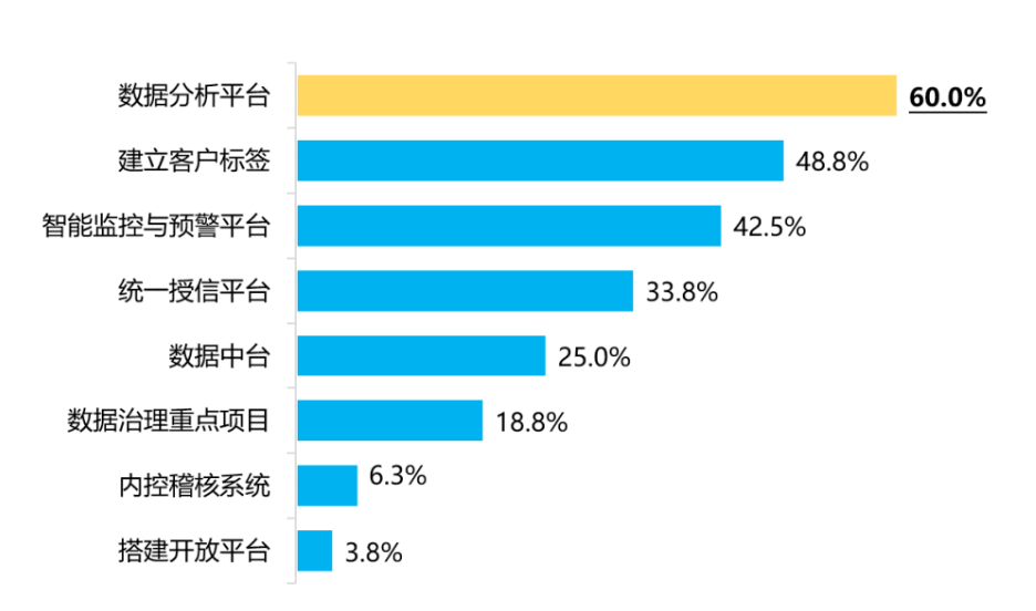 http://img.danews.cc/upload/ajax/20231207/332a52336b2ce901ac479d95bf3fa184.png