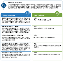 權(quán)威入選 | 萬里數(shù)據(jù)庫入選IDC“中國分布式關(guān)系型數(shù)據(jù)庫應(yīng)用最 佳實(shí)踐”報(bào)告