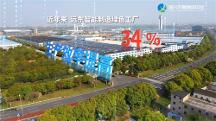 遠東電纜： 積極搶占數(shù)字經(jīng)濟“關(guān)鍵賽道”