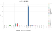 AI_BRC20_MEME，火幣HTX 的新賽道爭奪戰(zhàn)