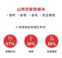 ?山特靈聚微模塊 x 公安“慧眼”，如何構筑平安鄉(xiāng)鎮(zhèn)？來一探究竟