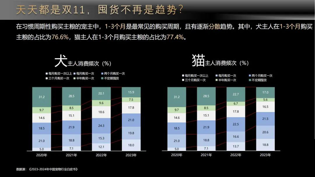 點擊查看原始圖片