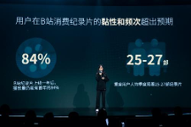 李旎分析展望B站紀錄片生態(tài)，將推動紀錄片走向商業(yè)化