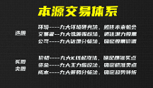 安澤主線策略：精準(zhǔn)高效的投資決策新工具
