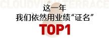 中駿地產(chǎn)2023載譽(yù)前行，攜中駿·云景臺(tái)項(xiàng)目譜寫2024新篇章