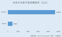 歌爾股份：AI+元宇宙驅(qū)動消費電子需求增長 超八千項發(fā)明專利賦能創(chuàng)新