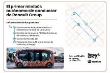 巴塞羅那首現(xiàn)！文遠(yuǎn)知行與雷諾打造自動駕駛小巴試乘服務(wù)