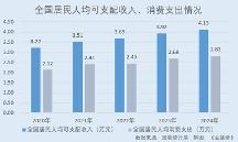 悍高集團(tuán)：多元營(yíng)銷(xiāo)渠道銷(xiāo)售收入全線上漲 “智能制造+精益管理”雙輪驅(qū)動(dòng)